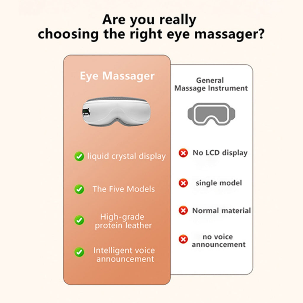 Steam Therapy Mask Smart Hot Steam Eye Mask For Dark Circles Puffiness Dry Eyes